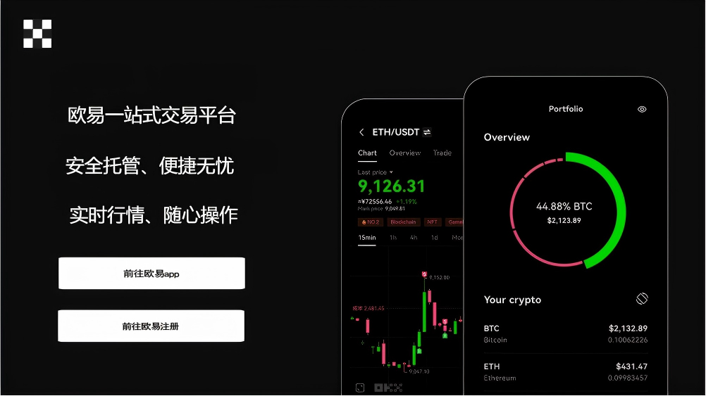oyi交易所app下载页面展示